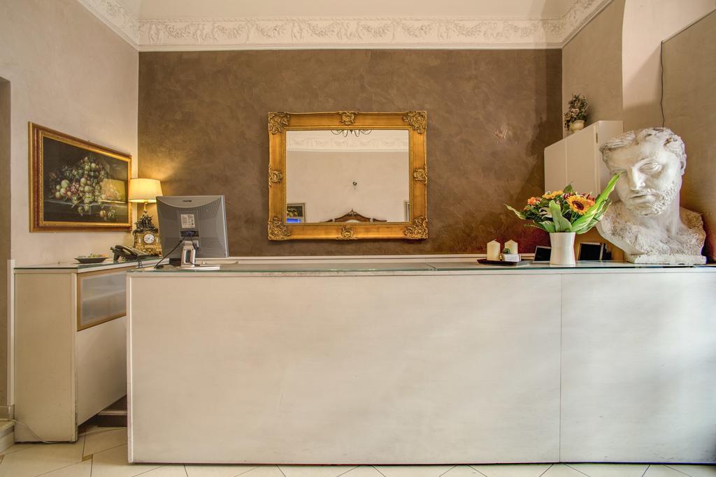 Picasso Rome